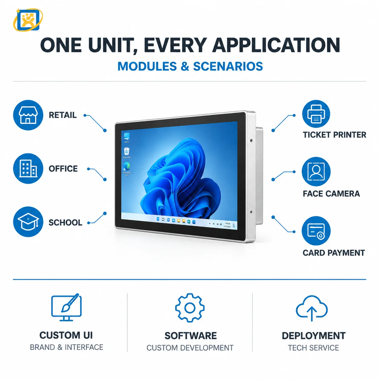 21.5-inch industrial panel PC capability overview