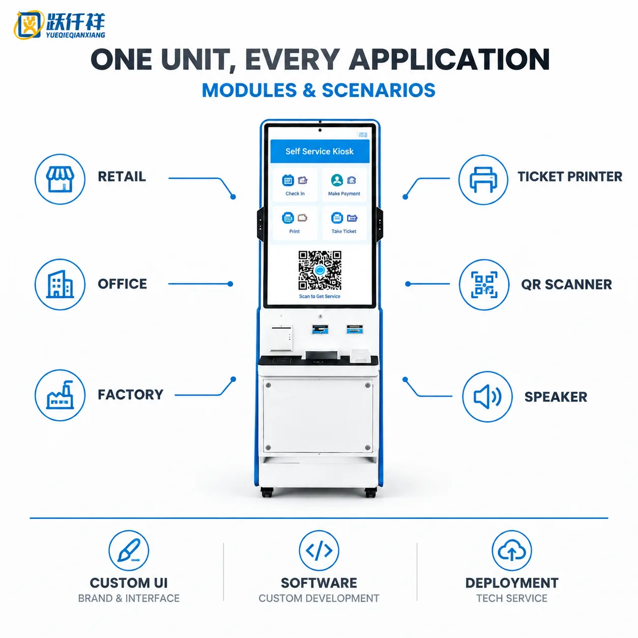 Capability overview for the 32-inch hospital self-service kiosk