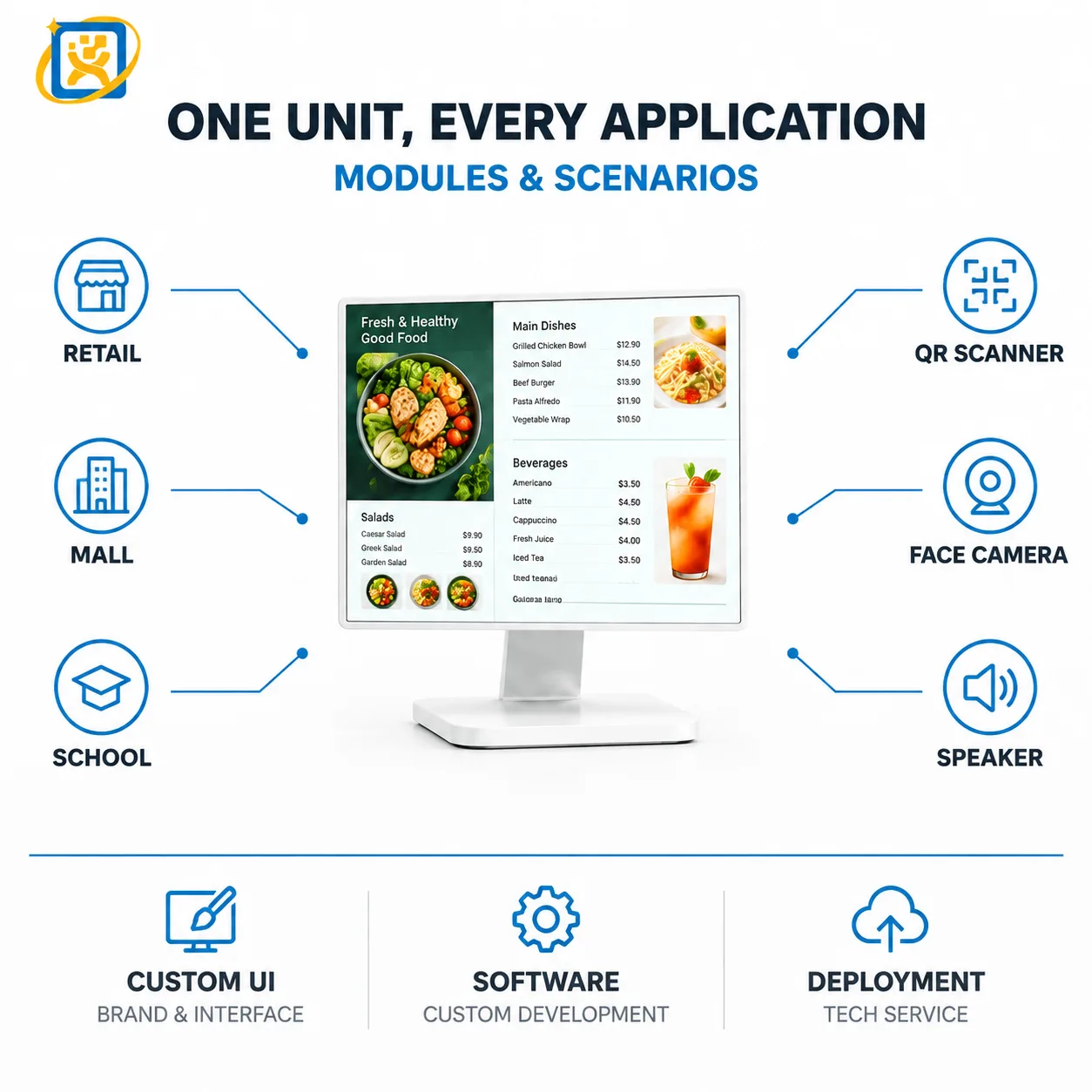Desktop digital signage menu display capability overview