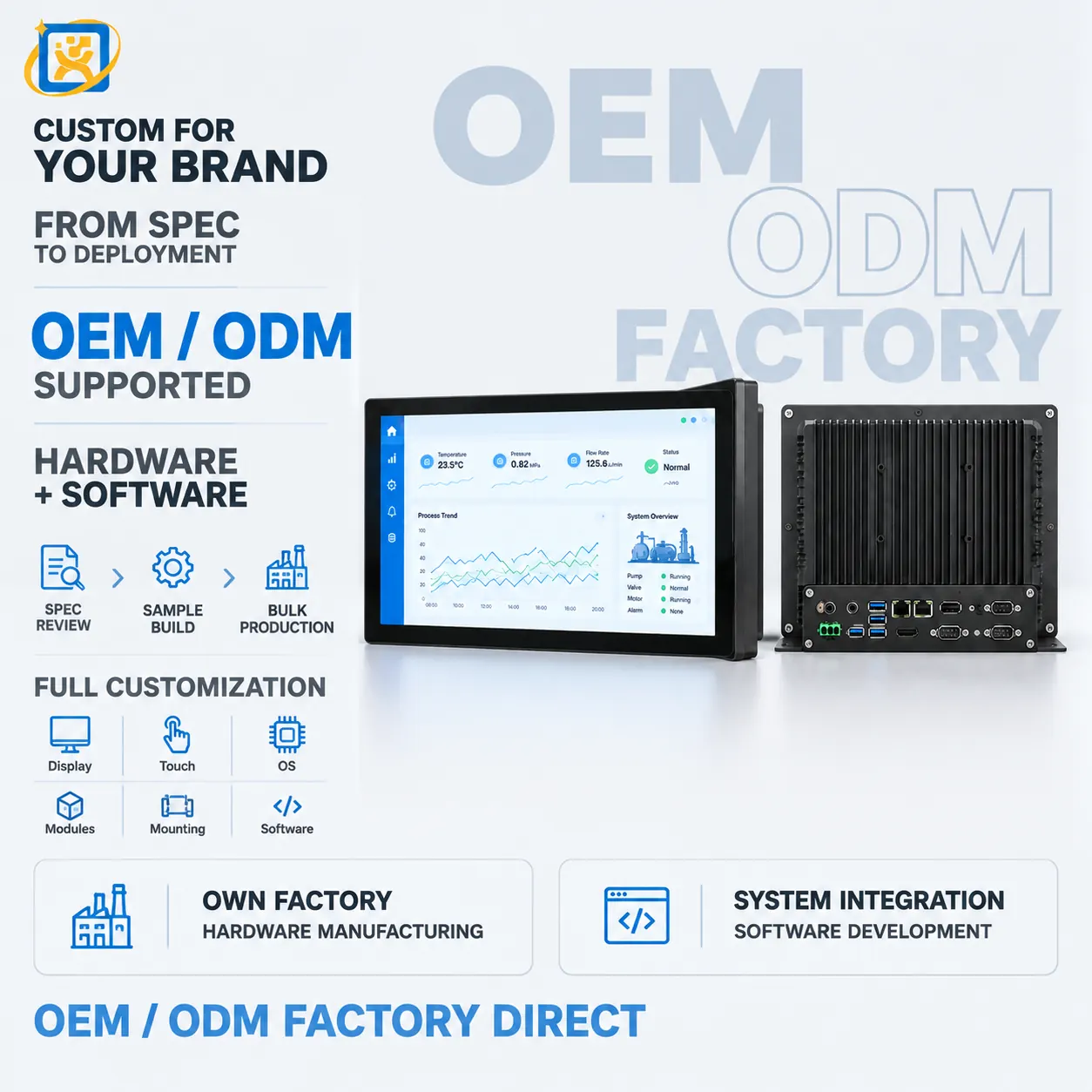 Industrial PC platform for self-service terminal and equipment control applications