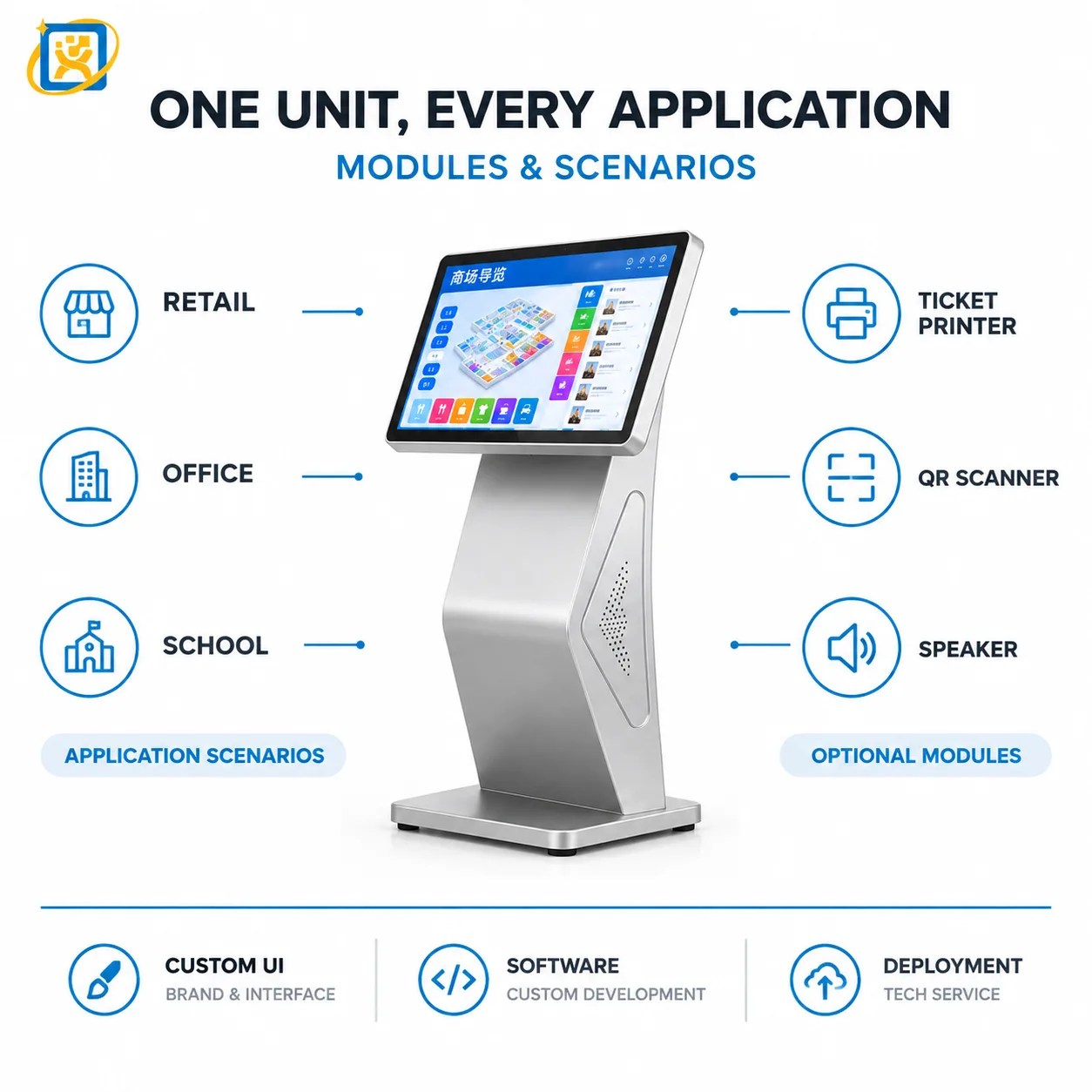 Capability overview for the floor-standing digital signage wayfinding kiosk