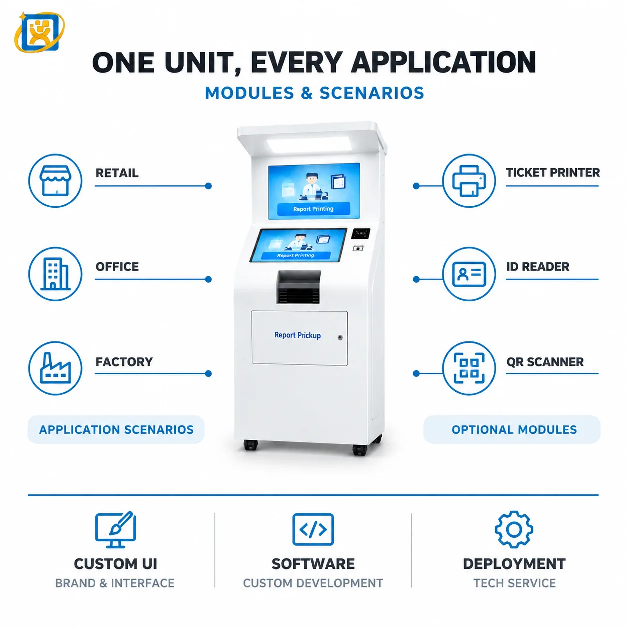 Capability overview for the hospital report printing kiosk