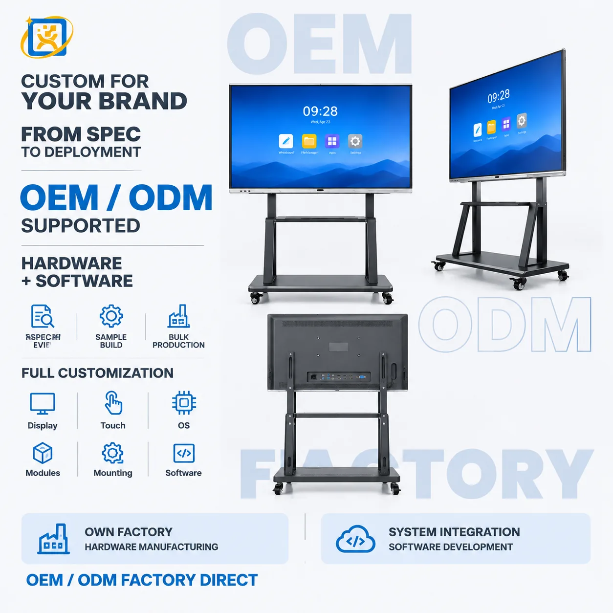 Interactive whiteboard on a mobile floor stand for classroom and conference use
