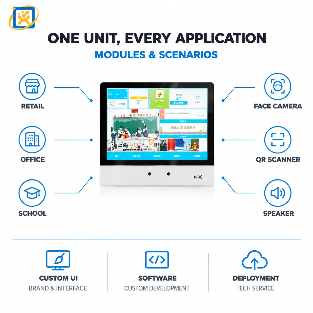 Wall-mounted classroom information display capability overview